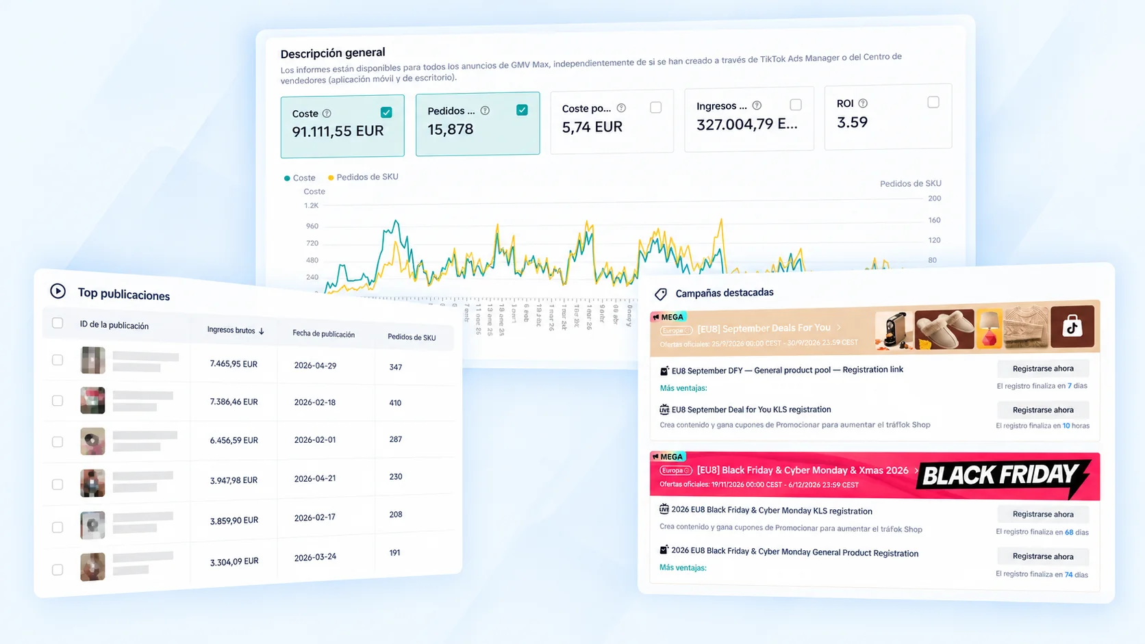 Resultados de campañas GMV Max: coste, pedidos, ingresos y ROI